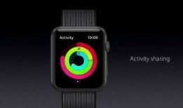 苹果手表十周年最新爆料,颠覆与创新，引领智能穿戴新时代