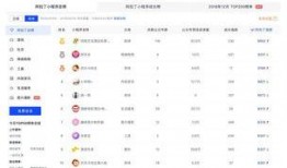 今日头条发布会爆料新闻