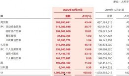 广发银行贷款最新爆料,最新爆料揭示利率调整与申请流程变化
