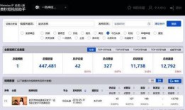 爆料短视频技巧和方法有哪些,揭秘高效内容创作方法