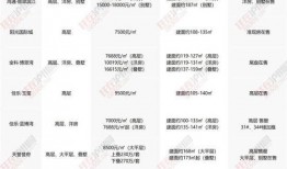 塌房微博爆料最新新闻消息