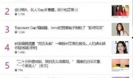 娱乐独家爆料后续怎么写,揭秘幕后真相，明星动态大揭秘！